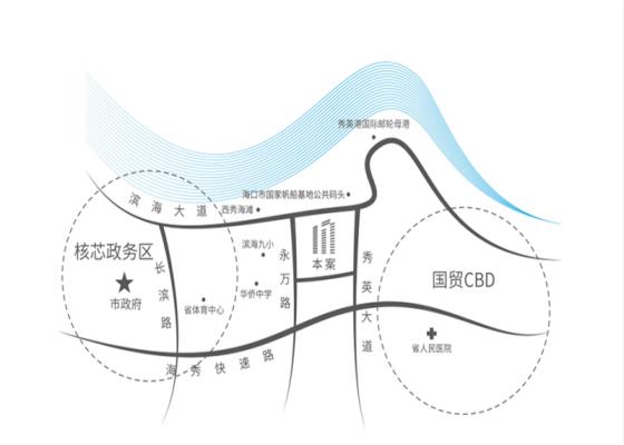 区位图