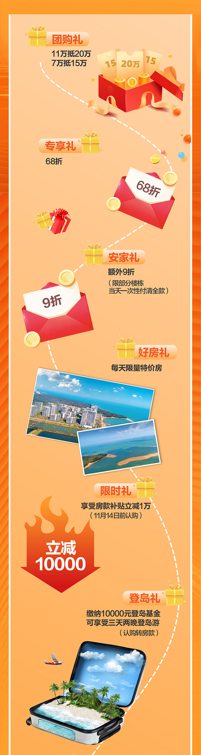 富力悦海湾