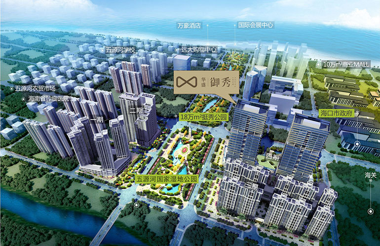 鸟瞰图