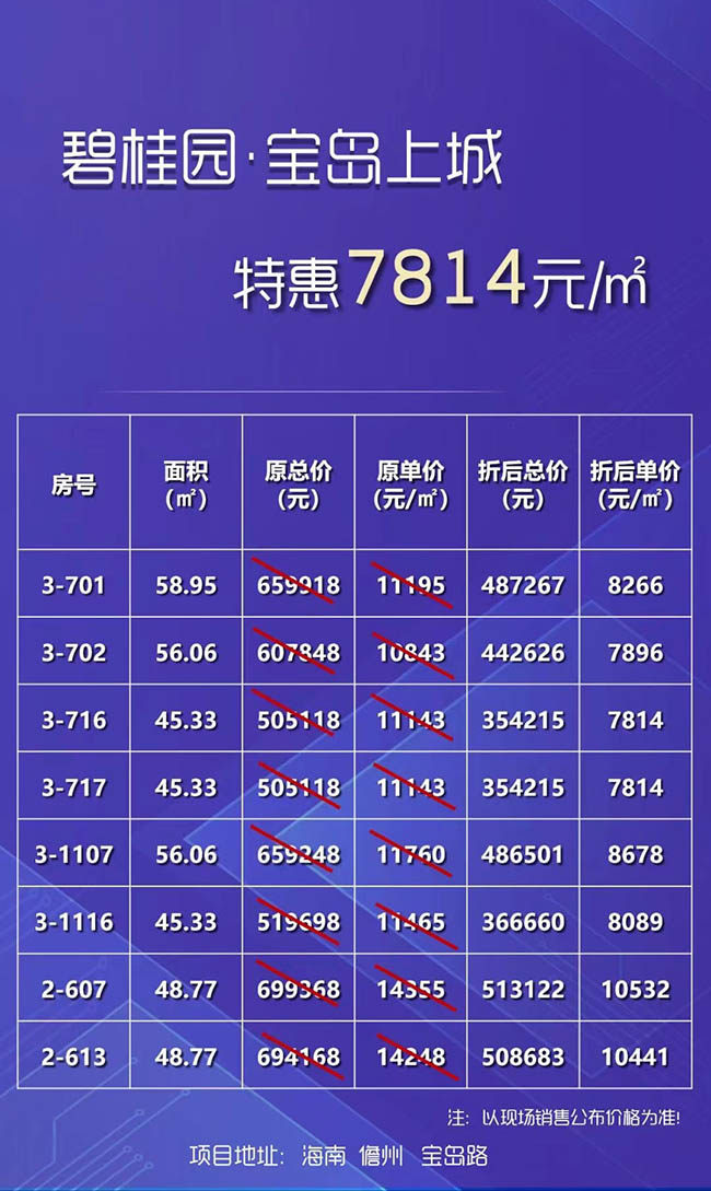 碧桂园宝岛上城