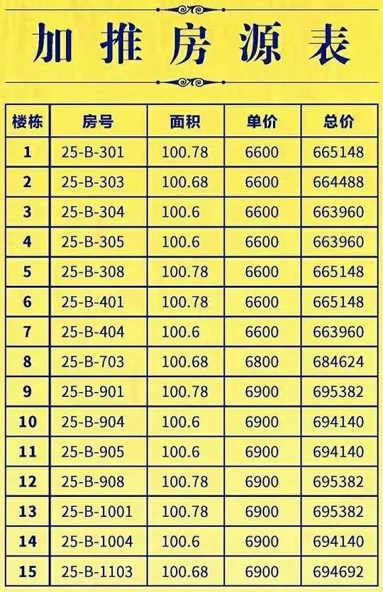 芭提雅火山岩温泉小镇