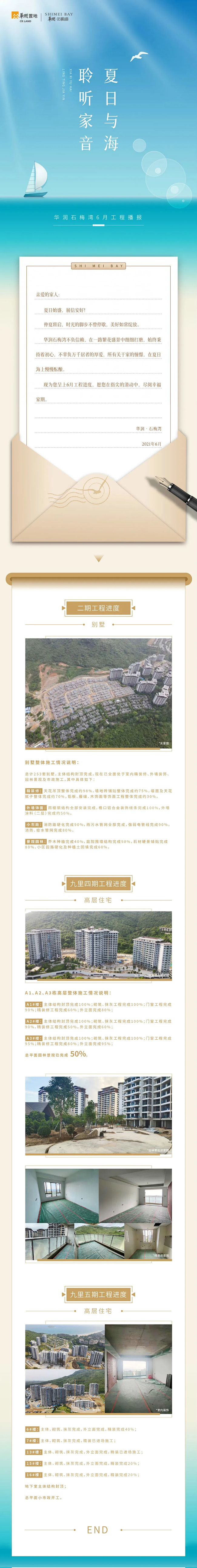华润