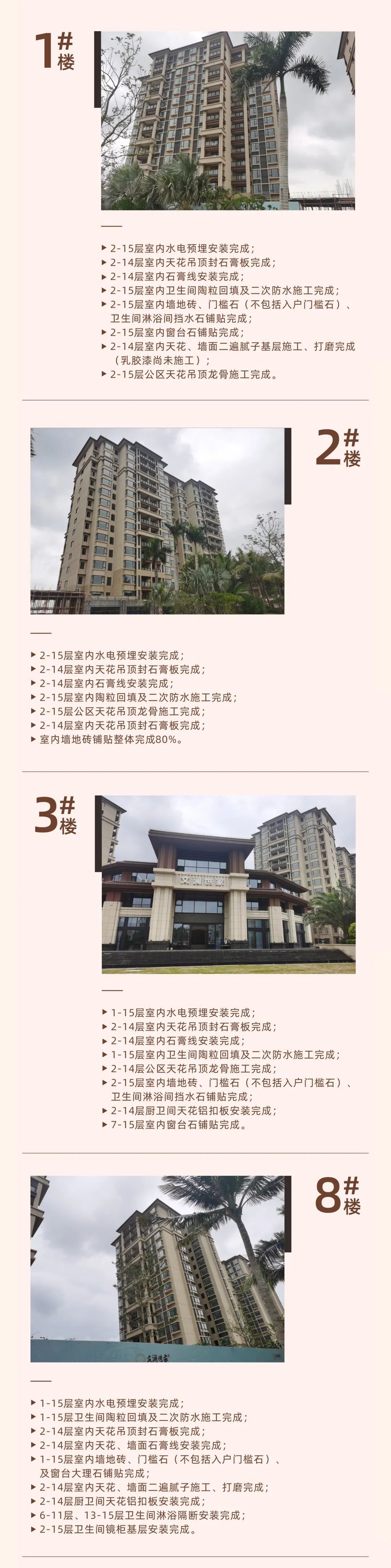 汇元文澜世家