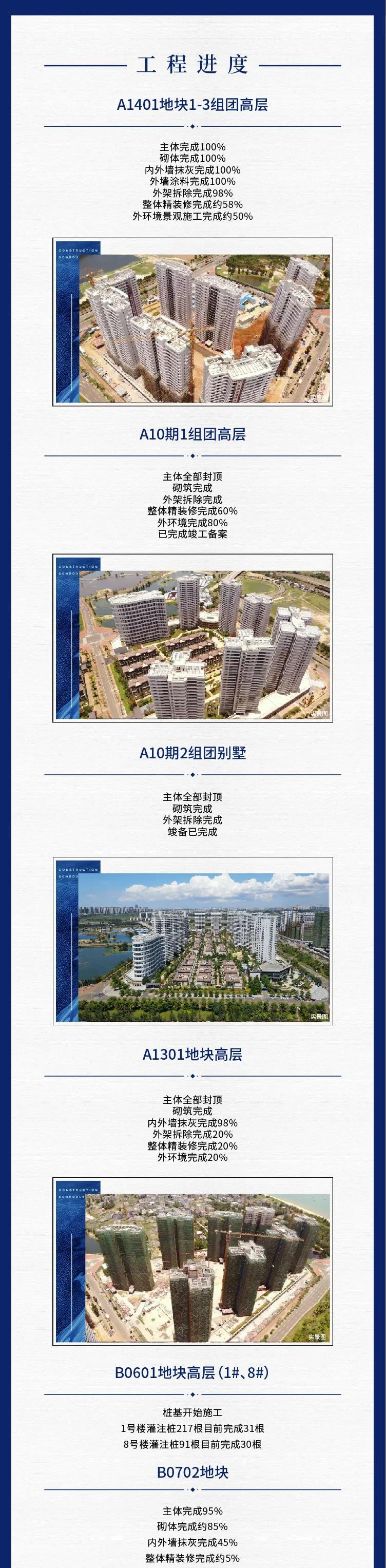 雅居乐金沙湾