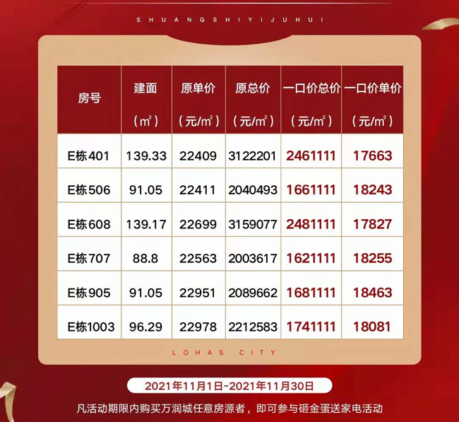 万宁万润城11·11活动详情