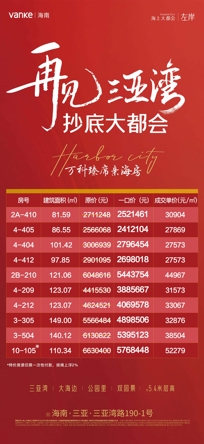 万科