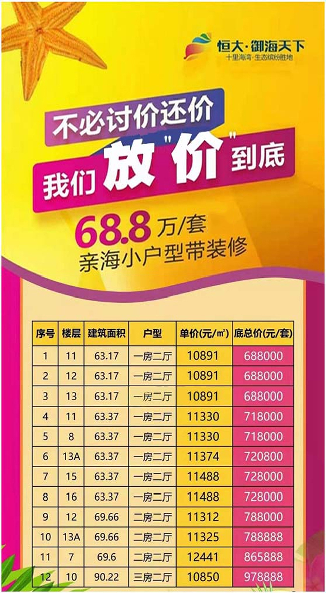 恒大御海天下