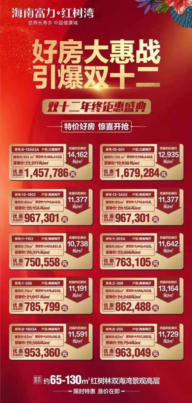 富力红树湾