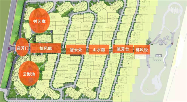 园林设计分布图