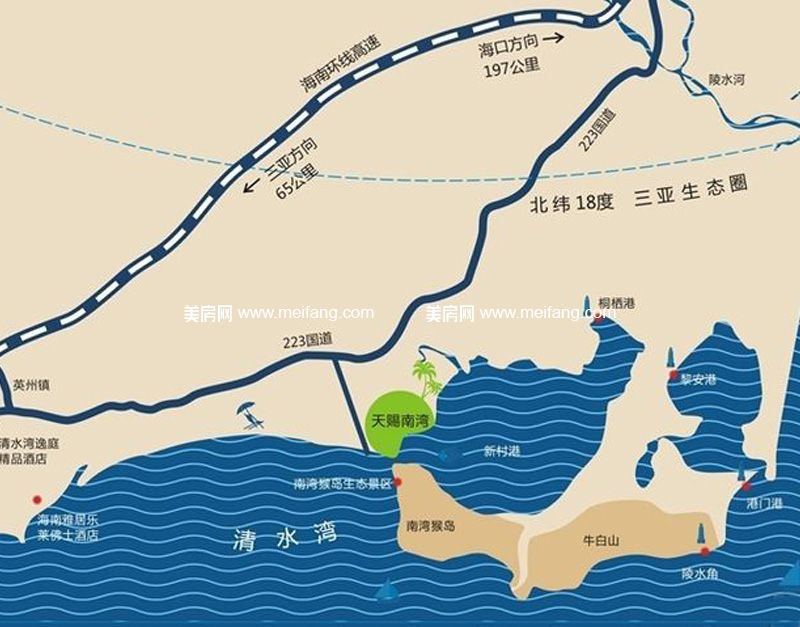 交通图