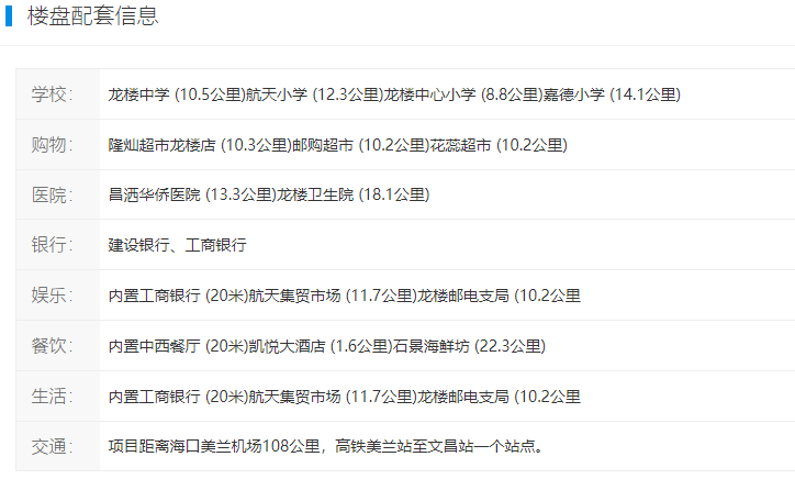 海南文昌富力月亮湾多少钱一平方