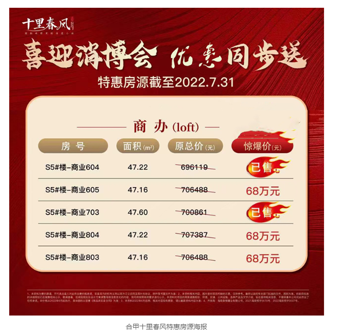  合甲十里春风7月新消息