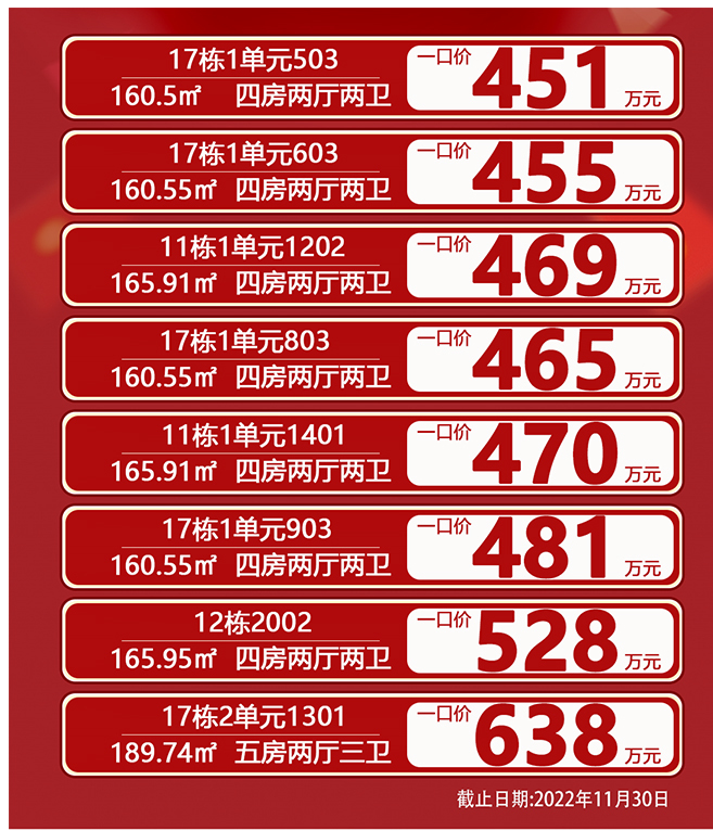 海南雅居乐清水湾云帆济海11月新消息：有特惠房源推出
