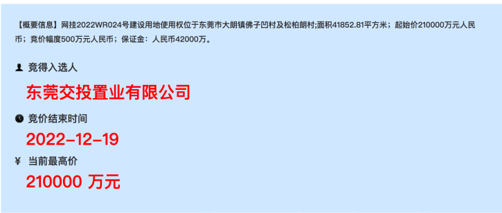 东莞第四批集中供地:3宗地块均底价成交,收金55.14亿元