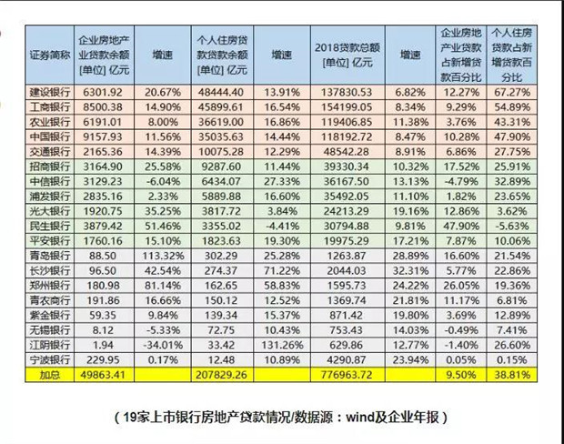 大多数购房者在买房前，都在想什么？