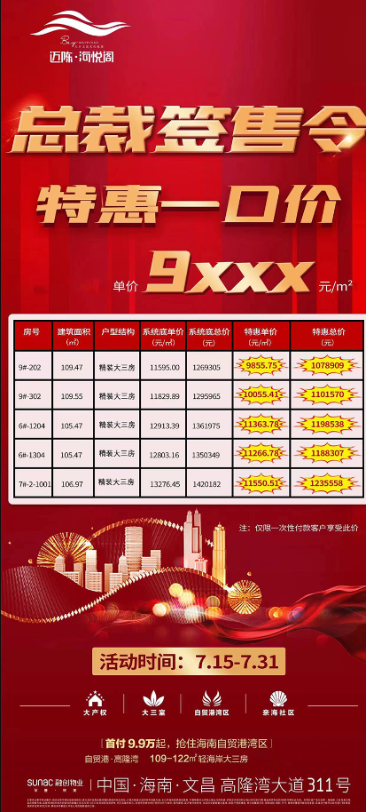 文昌迈陈海悦阁7月新消息