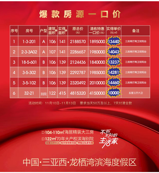乐东龙栖海岸11月新消息：有特价房源推出
