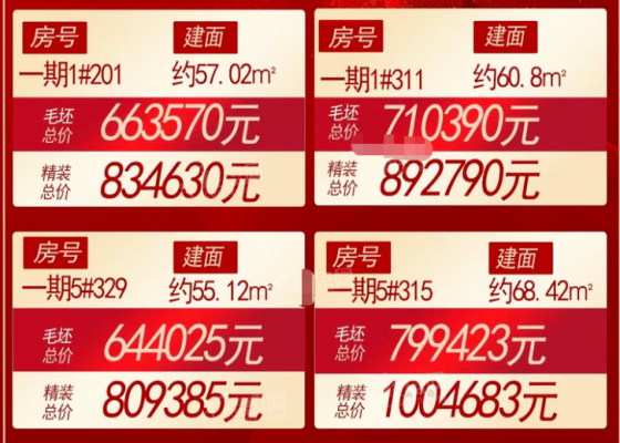 万宁望海国际项目5月最新消息：特惠总价50万/套起