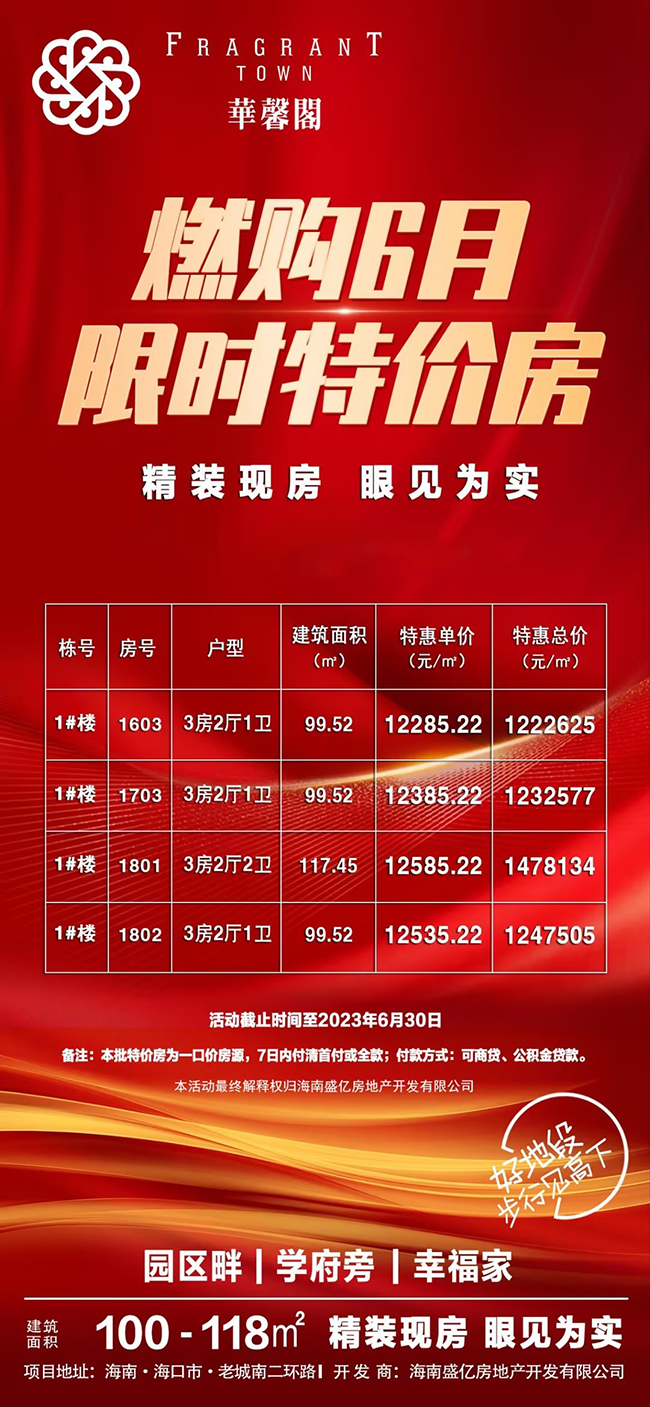  澄迈华馨阁6月新消息： 有特惠房源推出