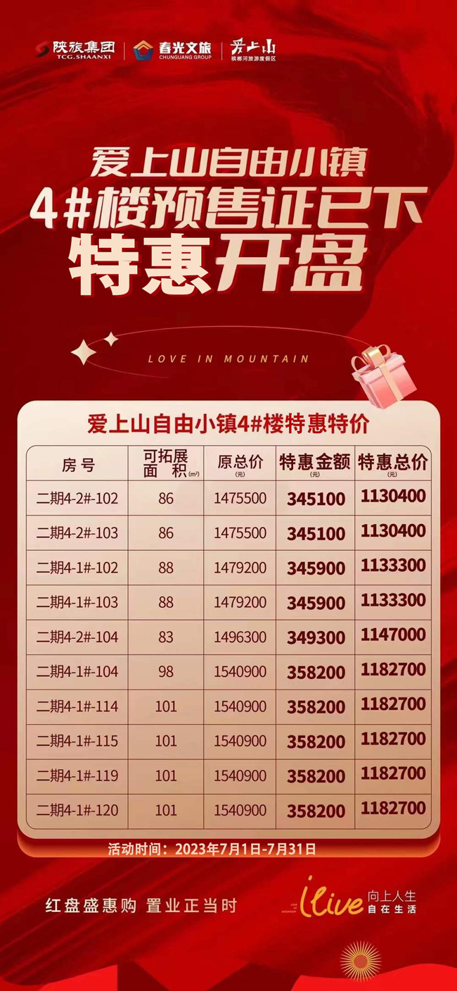 三亚爱上山自由小镇7月新消息：有特价房源推出