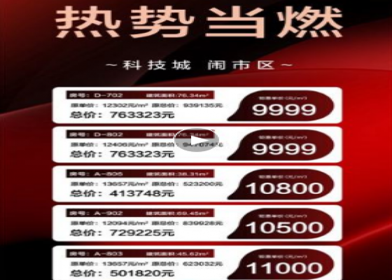 澄迈美伦河广场2月新消息：新春特惠房源来袭，现房销售