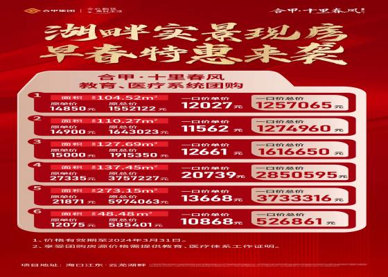 海口十里春风3月新消息：湖畔醇熟实景现房特价来袭