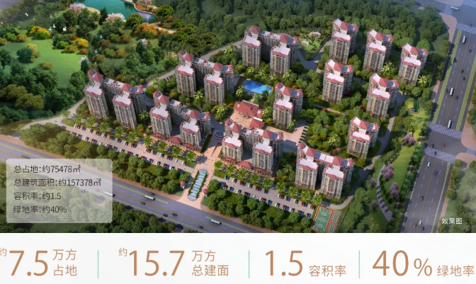 最新热盘美朗豪庭房价多少？购物方便吗？